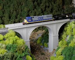 Bridges