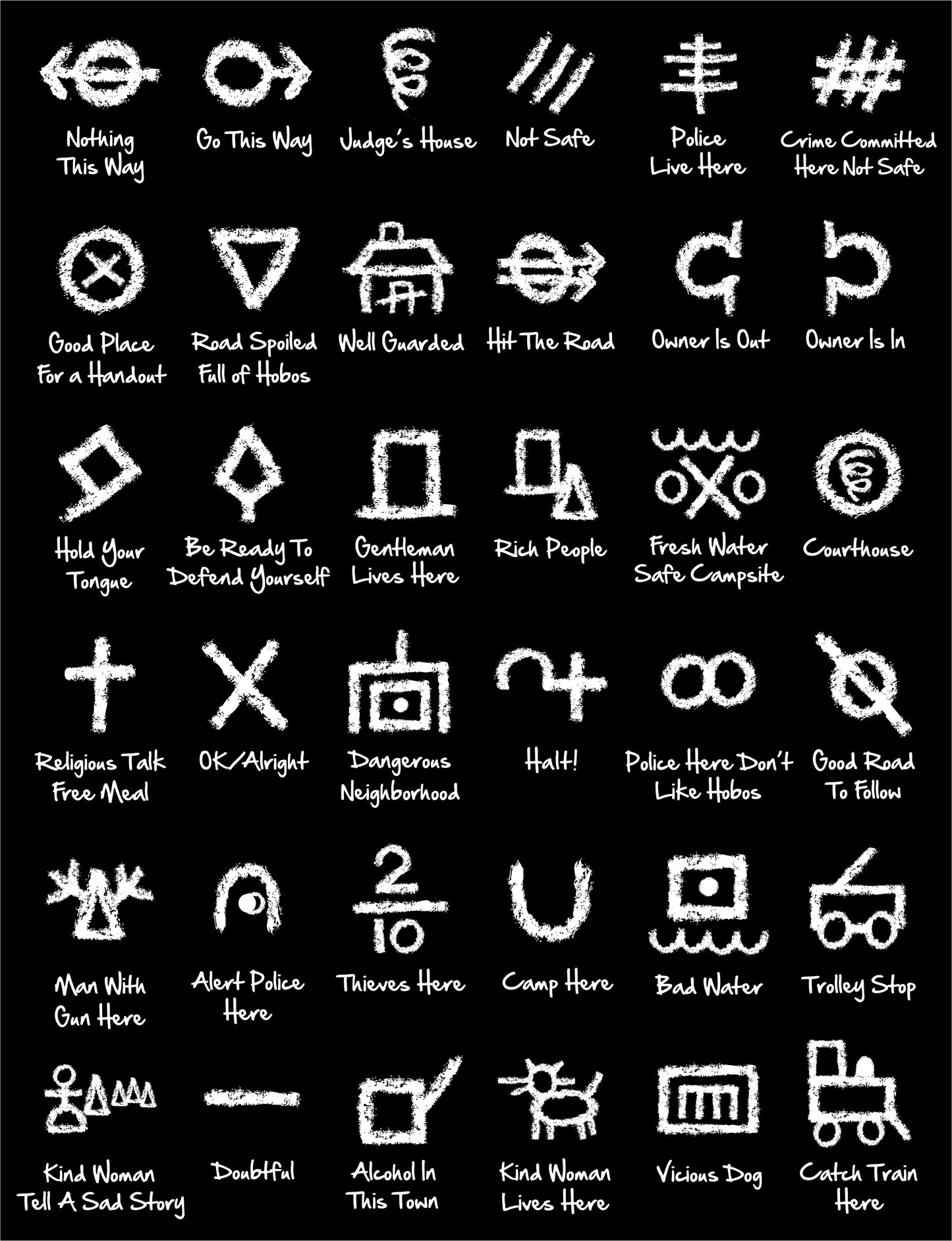 Hobo Signs T-Shirt