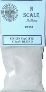 Arizona Rock & Mineral Materials