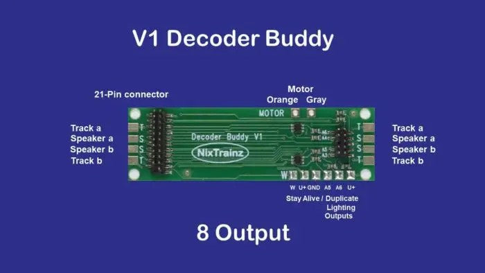 Decoder Buddy by Nixtrainz