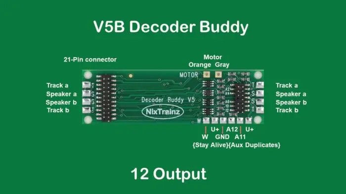 Decoder Buddy by Nixtrainz