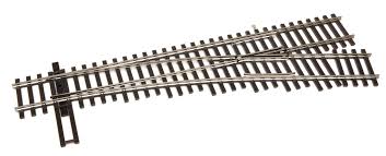 Walthers HO Scale Code 83 Track
