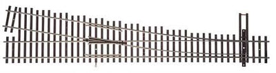 Walthers HO Scale Code 83 Track