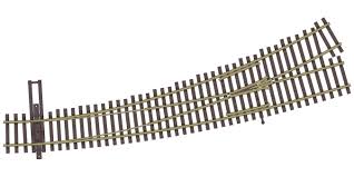 Walthers HO Scale Code 83 Track