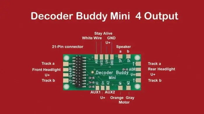 Decoder Buddy by Nixtrainz