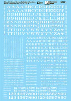 MicroScale Decals &amp; Trim Film for Model Railroading