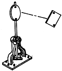 HO Scale Switch Stands