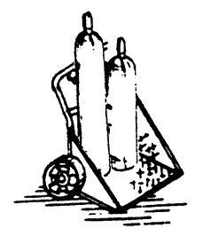 HO Industrial Details