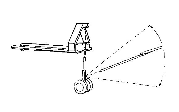 HO Industrial Details